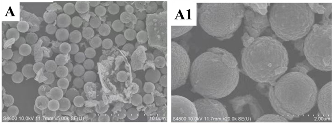 Silicon carbide (SiC) microspheres