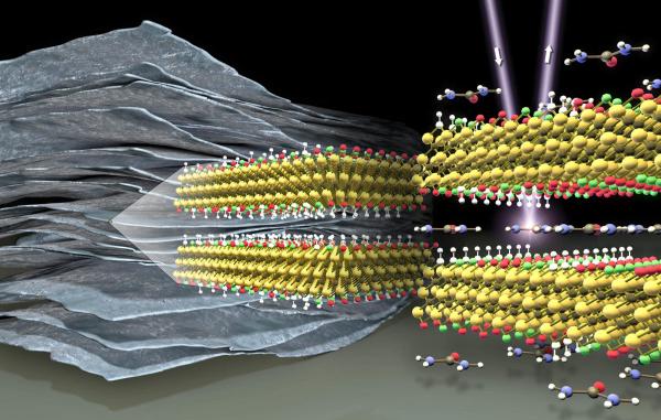 Energy storage materials